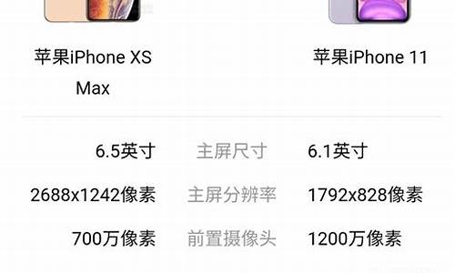 苹果xsmax参数配置详情_苹果xsmax参数配置详情性能