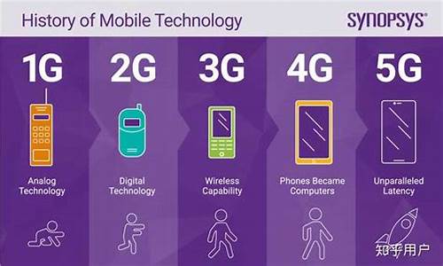 5g手机和4g手机有什么区别_5g手机和4g手机有什么区别吗